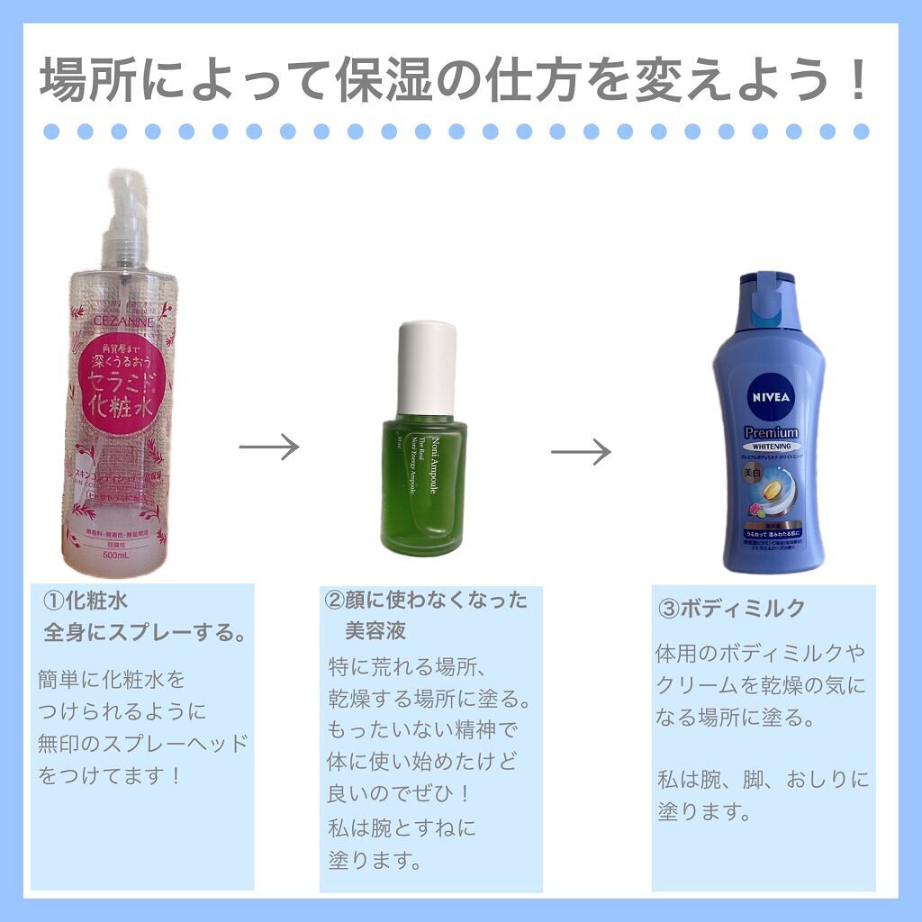 菊正宗 日本酒の化粧水 高保湿/菊正宗/化粧水を使ったクチコミ（3枚目）