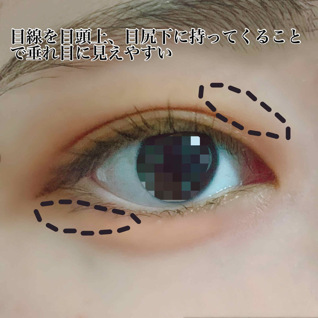 パールグロウハイライト Cezanneを使った口コミ 垂れ目になりたい人専用涙袋の作り方 私の周 By Duh Lips