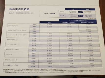 タカミスキンピール/タカミ/ブースター・導入液を使ったクチコミ(4枚目)