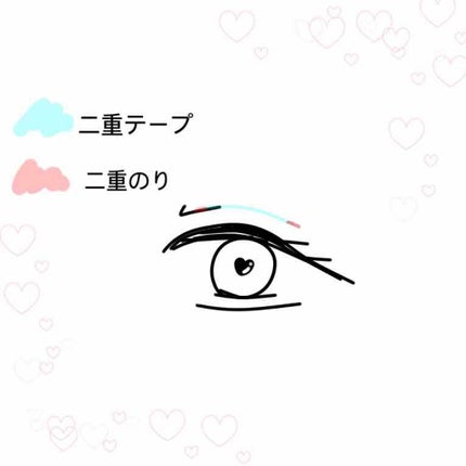 ルドゥーブル/ルドゥーブル/二重まぶた用アイテムを使ったクチコミ(2枚目)