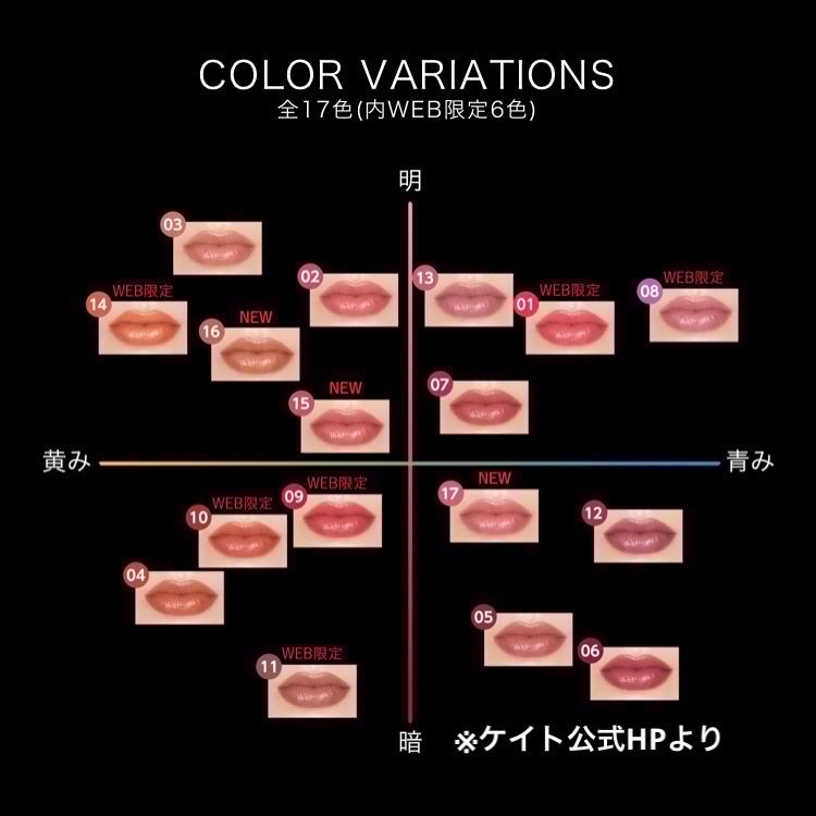 ケイト リップモンスター/KATE/口紅を使ったクチコミ(3枚目)