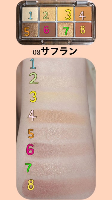 AC 8カラーアイパレット/AC MAKEUP/アイシャドウパレットを使ったクチコミ（3枚目）