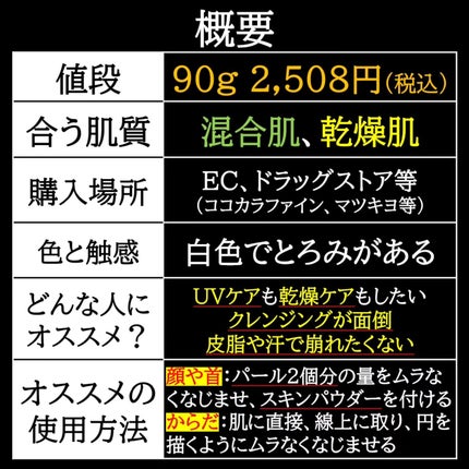 アネッサ パーフェクトUV スキンケアジェル NA/アネッサ/日焼け止めジェルを使ったクチコミ(4枚目)