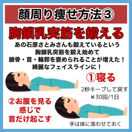 ハトムギ保湿ジェル(ナチュリエ スキンコンディショニングジェル)/ナチュリエ/美容液を使ったクチコミ(6枚目)