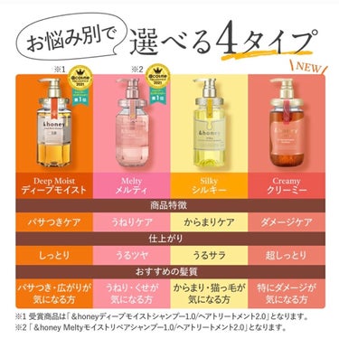 シルキー　スムースモイスチャー　シャンプー　1.0/ヘアトリートメント　2.0/&honey/シャンプー・コンディショナーを使ったクチコミ（4枚目）