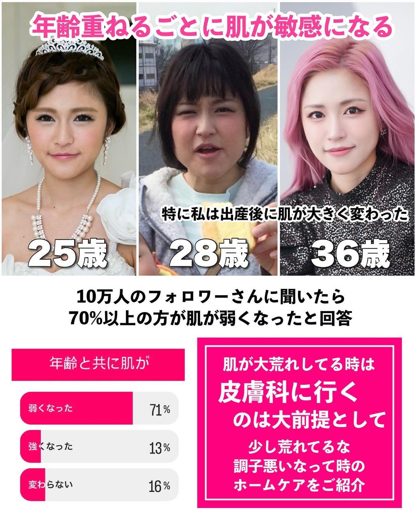 とみりー on LIPS 「肌荒れした時の対策法!肌荒れした時に使うのがおすすめ!とい..」(2枚目)