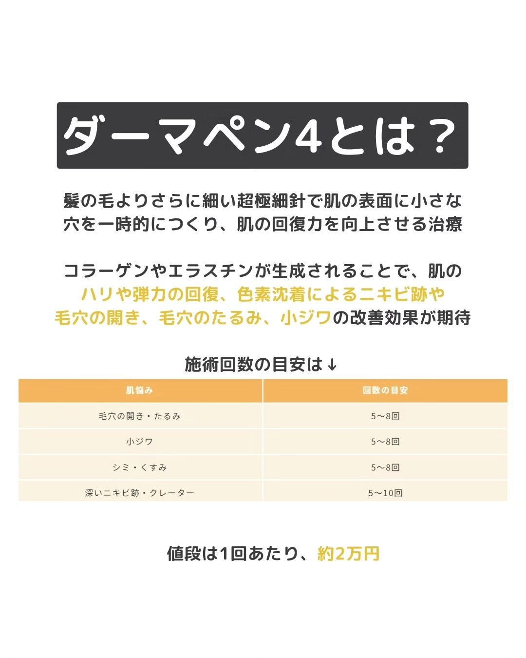 あき┃筋トレ美容家 on LIPS 「こんばんは、あきです!先日、人生2回目のダーマペンを受けてきま..」(2枚目)