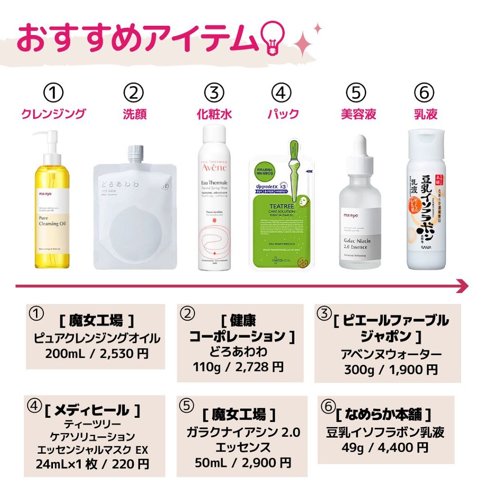 ããð·beauty kitchen on LIPS ããèã¿ã€ãå¥ïŒã¹ãã³ã±ã¢ã®æé â
ãèã¿ã€ãã«ãã£ãŠã¹ãã³ã±ã¢ã®..ãïŒ8æç®ïŒ