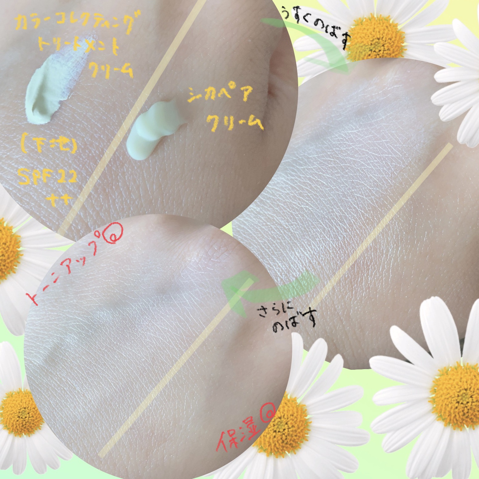 シカペア  トライアルキットN/Dr.Jart＋/トライアルキットを使ったクチコミ（3枚目）