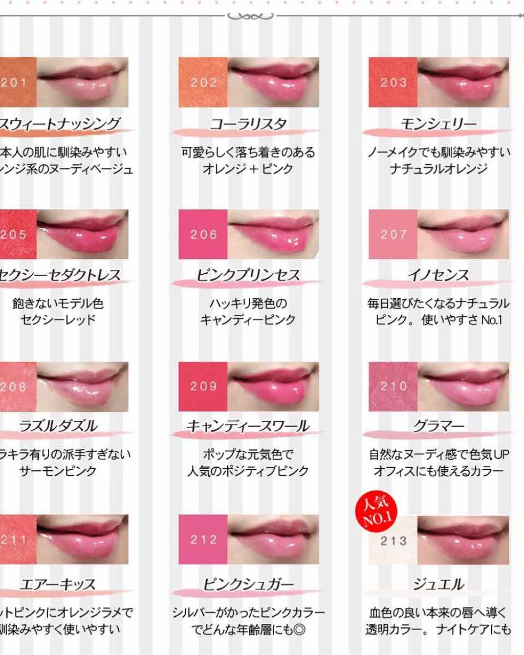 リップアディクト/soaddicted/リップグロスを使ったクチコミ(3枚目)