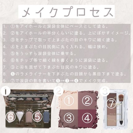 ニュアンス マット クリエイター/Visée/アイシャドウパレットを使ったクチコミ(3枚目)