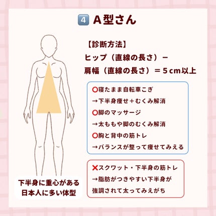 ハトムギ化粧水(ナチュリエ スキンコンディショナー R )/ナチュリエ/化粧水を使ったクチコミ(5枚目)