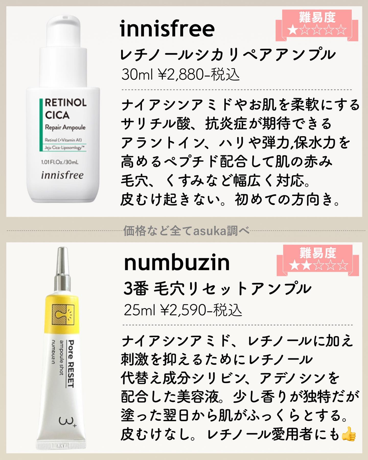 レチノールセラム/ADVANCED CLINICALS/美容液を使ったクチコミ（3枚目）