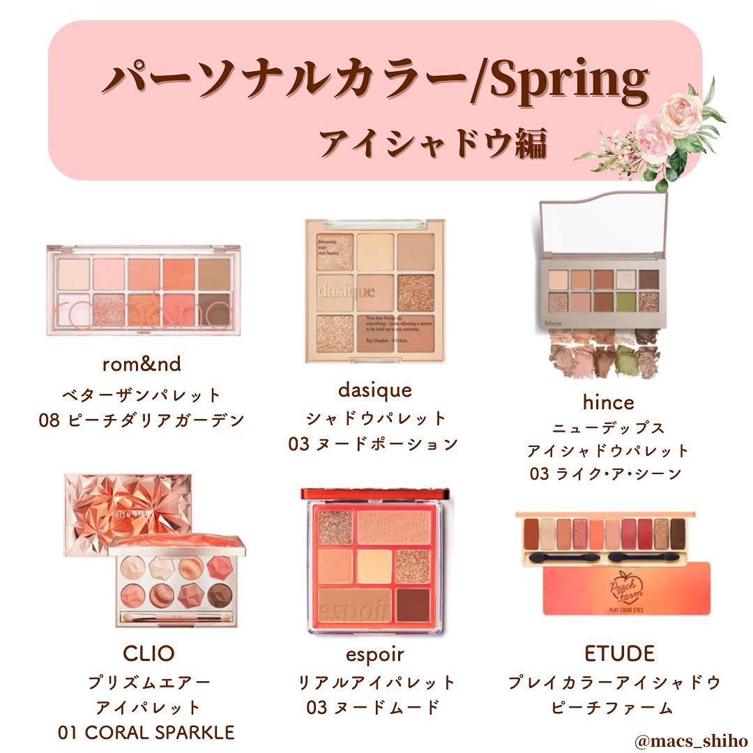 ラブリー クッキー ブラッシャー｜ETUDE他、29商品を使った口コミ