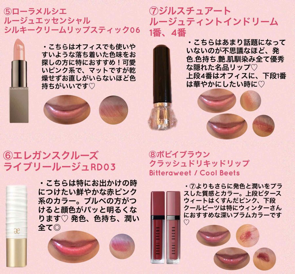 ラック シュプリア/shu uemura/リップグロスを使ったクチコミ(3枚目)