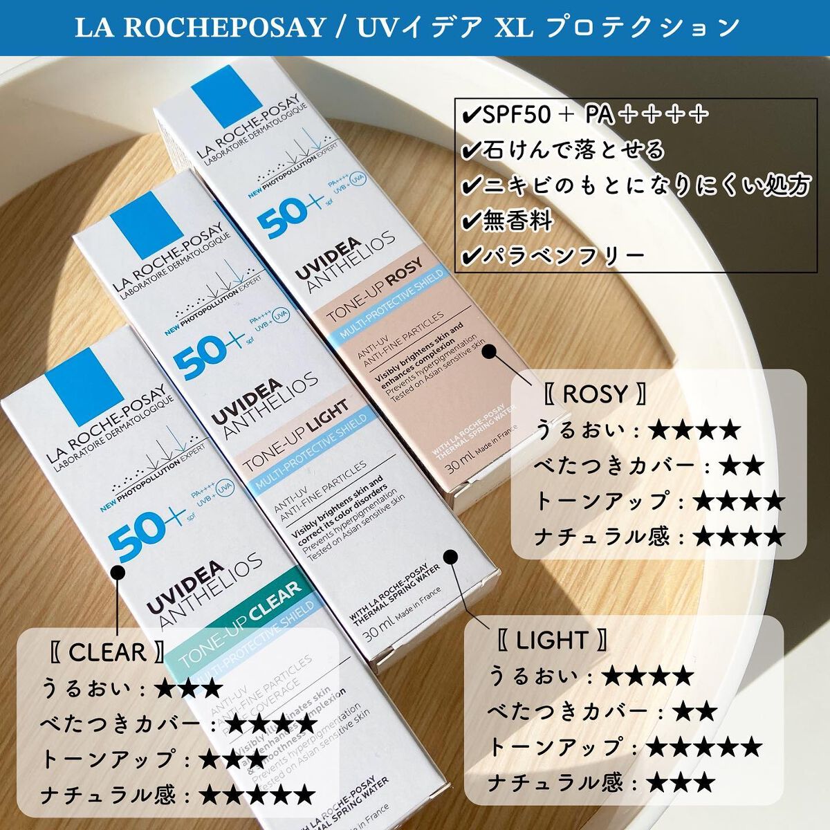 UVイデア XL プロテクショントーンアップ/ラ ロッシュ ポゼ/日焼け止めクリームを使ったクチコミ（3枚目）