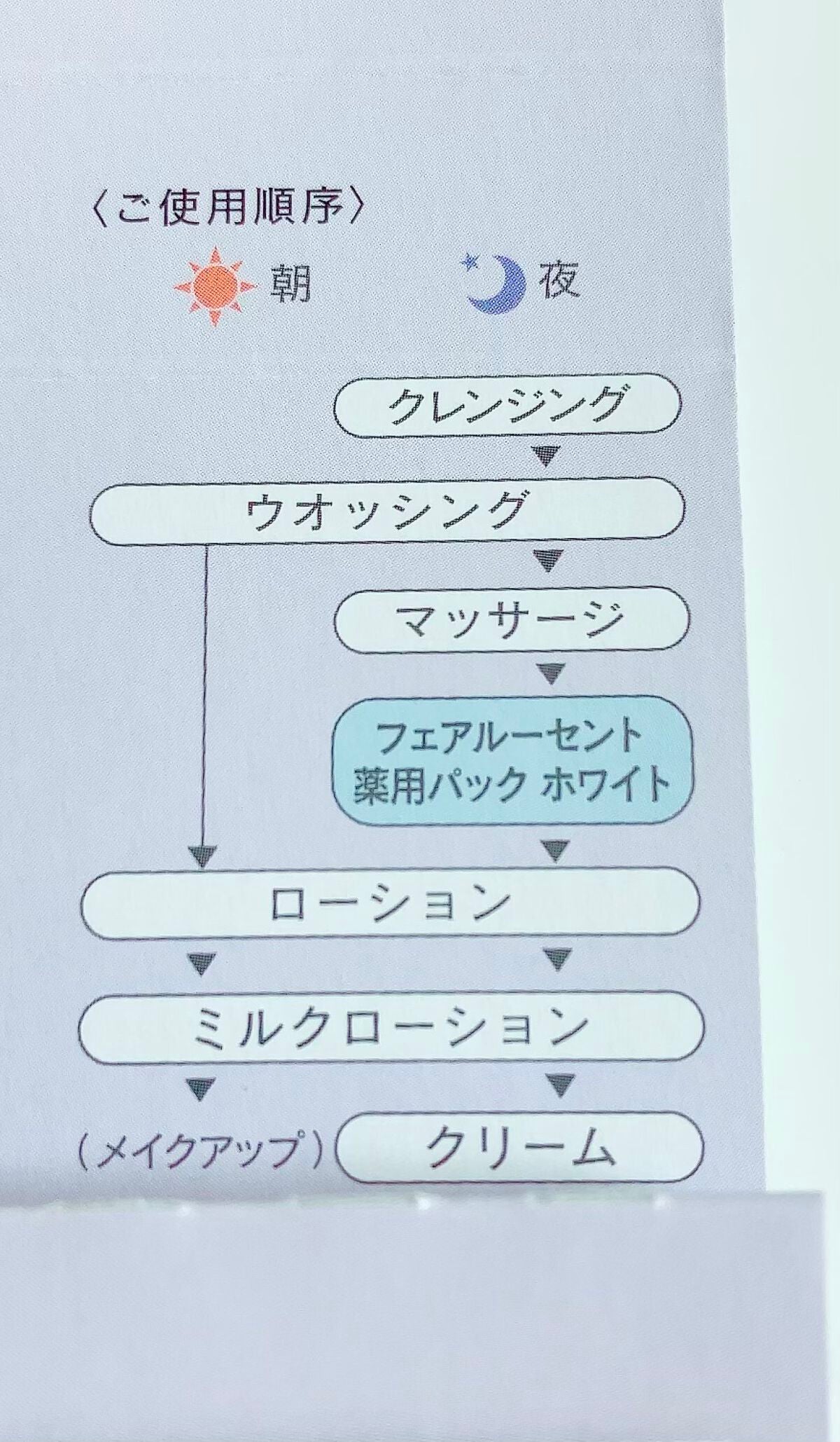 フェアルーセント 薬用パック ホワイトB /フェアルーセント/洗い流すパック・マスクを使ったクチコミ(4枚目)