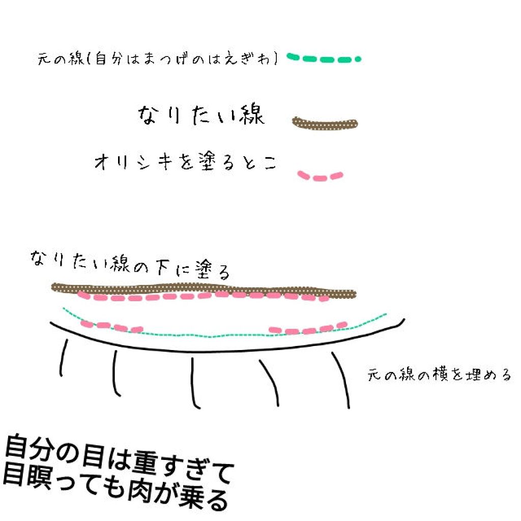 オリシキ アイリッドスキンフィルム		/D-UP/二重まぶた用アイテムを使ったクチコミ（3枚目）