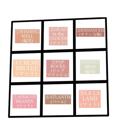 VenusMarble 9色アイシャドウパレット/Venus Marble/アイシャドウパレットを使ったクチコミ(3枚目)