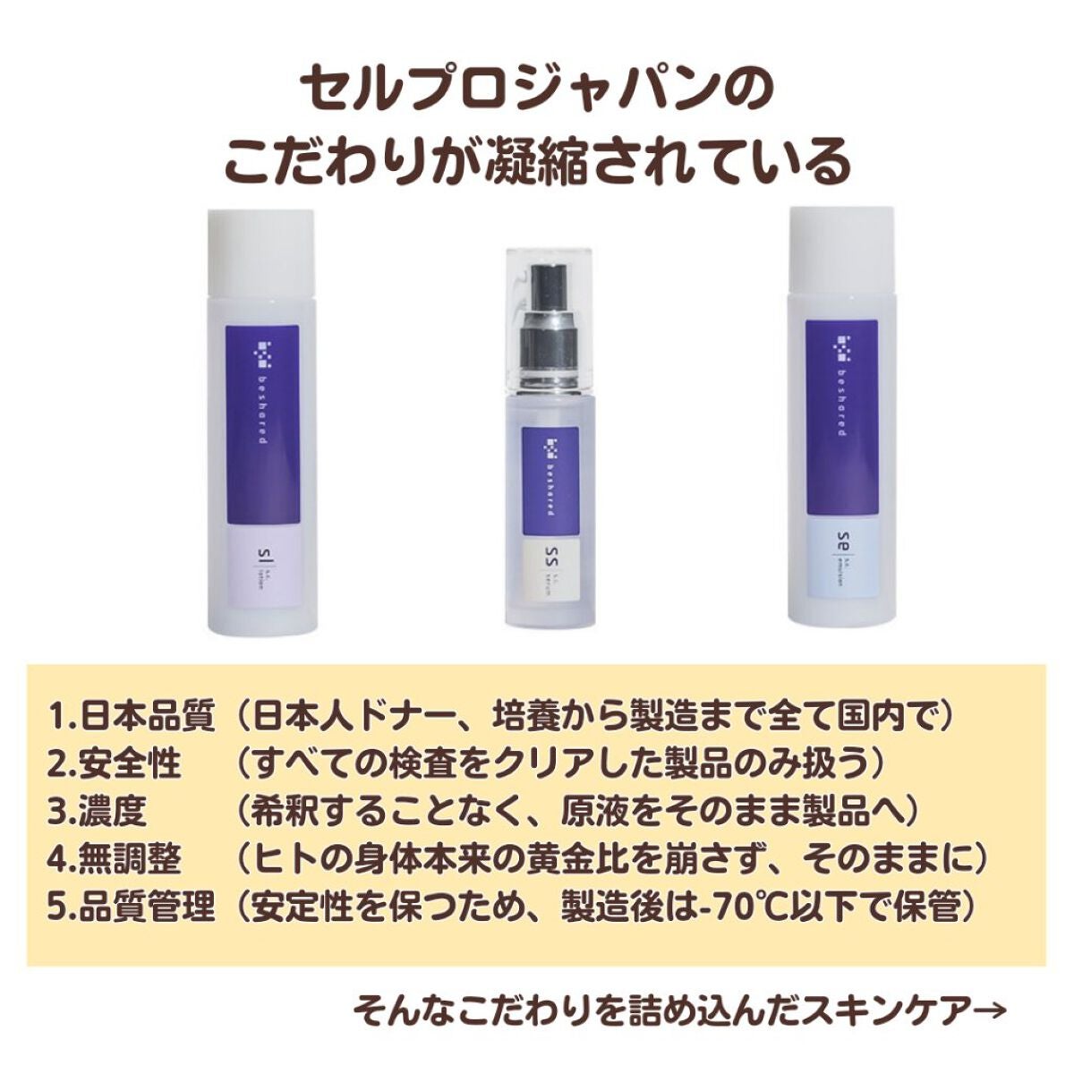 SCローション/beshared/化粧水を使ったクチコミ(3枚目)