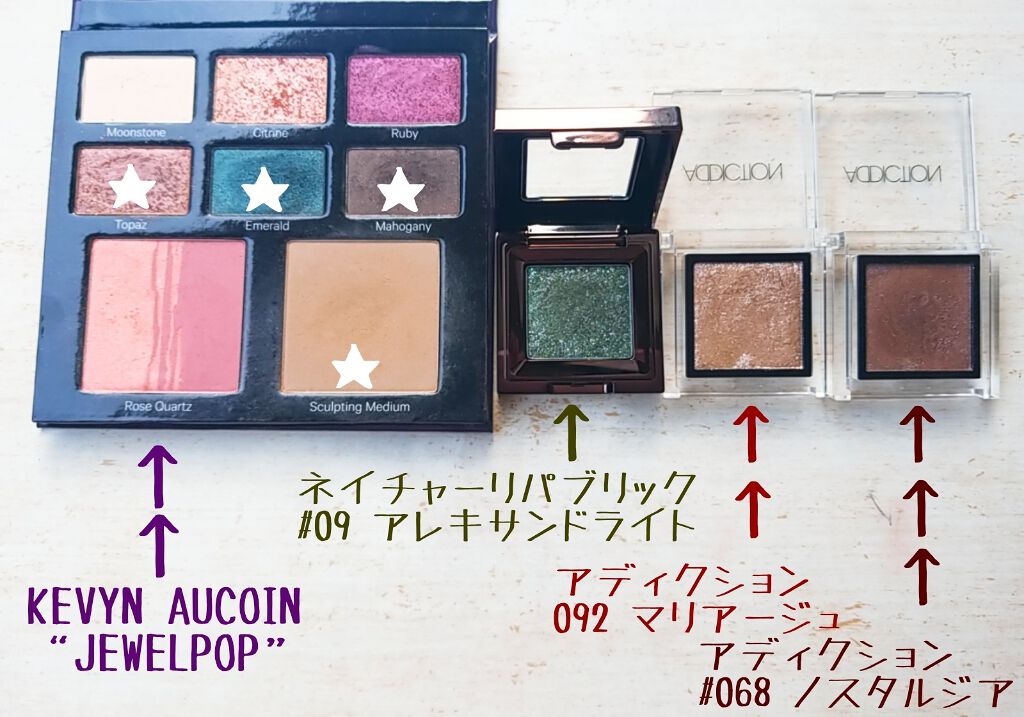 JEWELPOP/FACE AND EYE PALETTE/Kevyn Aucoin/アイシャドウパレットを使ったクチコミ（3枚目）