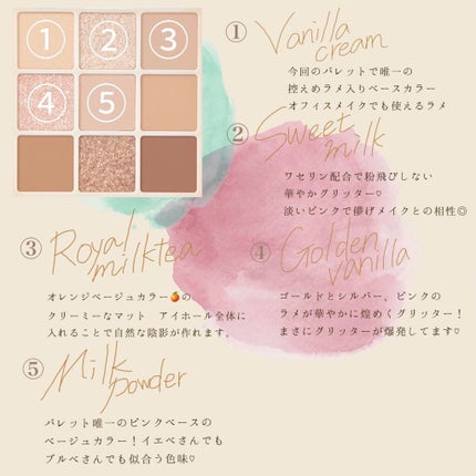 シャドウパレット/dasique/アイシャドウパレットを使ったクチコミ(3枚目)