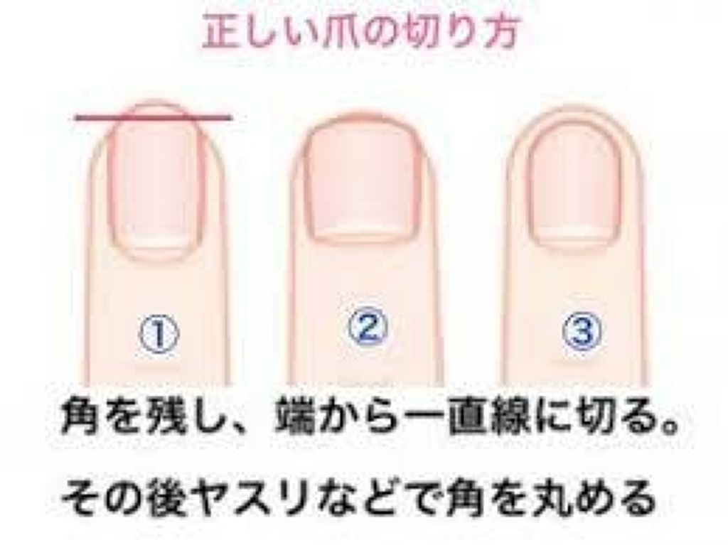 ニベアソフト スキンケアクリーム/ニベア/ボディクリームを使ったクチコミ（3枚目）