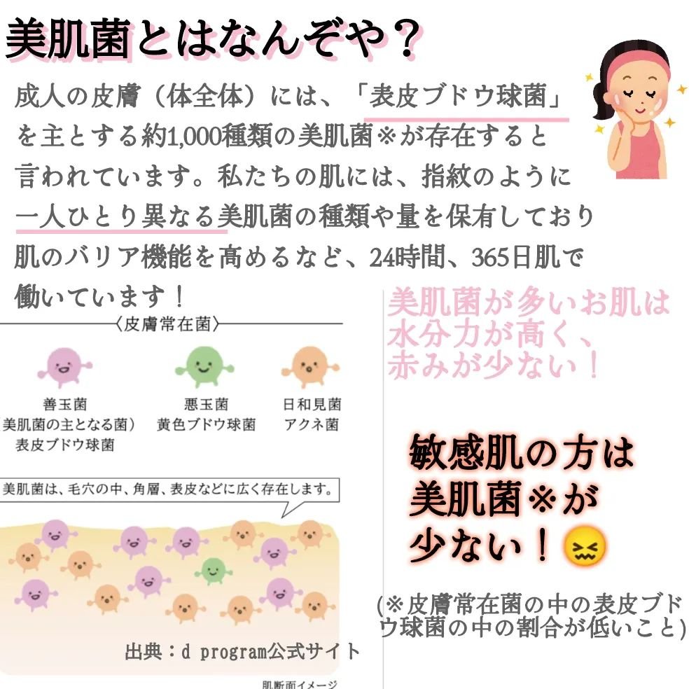 モイストケア エマルジョン MB/d プログラム/乳液を使ったクチコミ（2枚目）