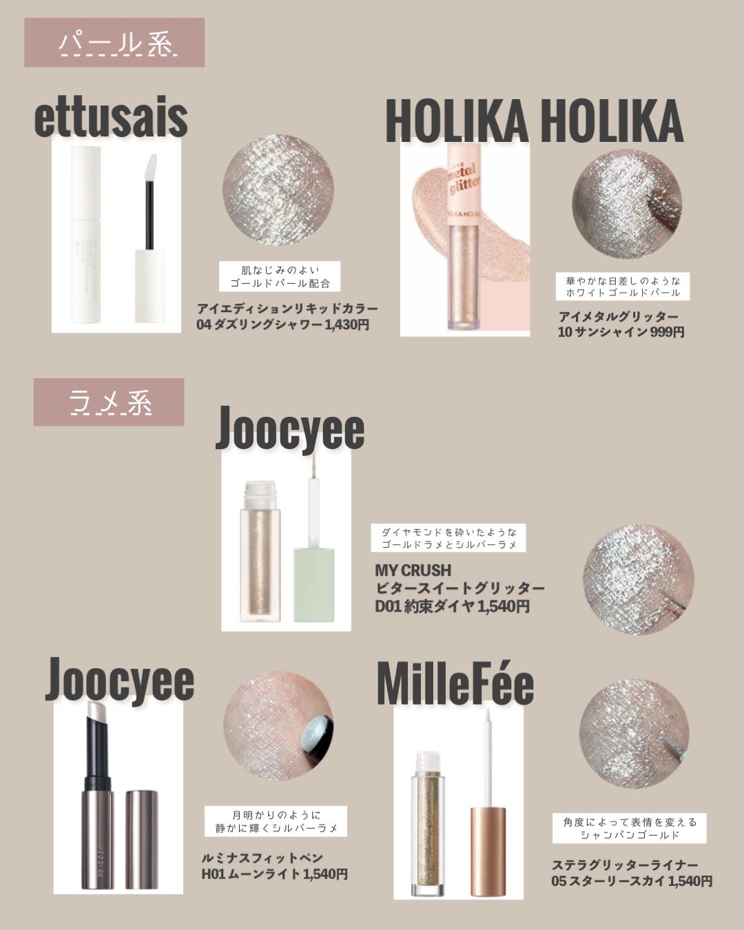 アイメタルグリッター/HOLIKA HOLIKA/グリッターを使ったクチコミ(10枚目)