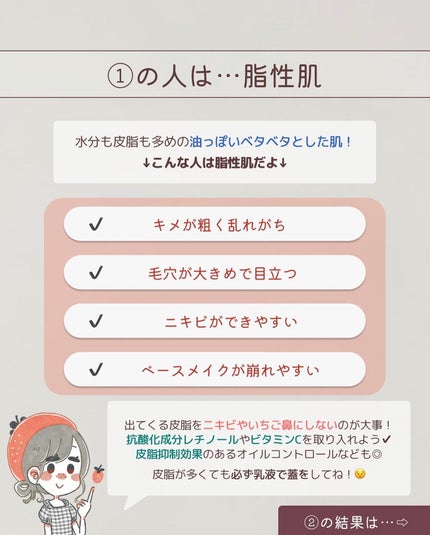 ザ・タイムR アクア/IPSA/化粧水を使ったクチコミ(4枚目)