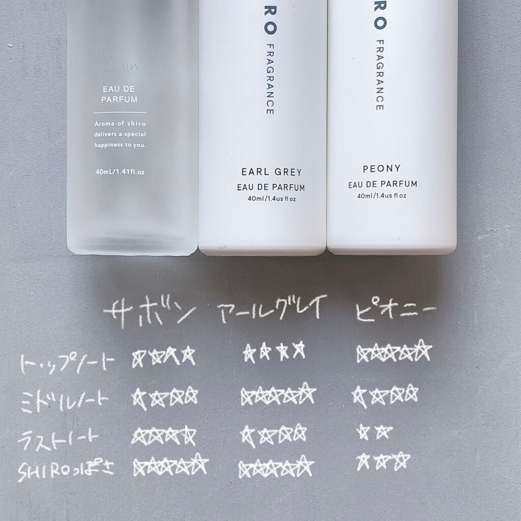 サボン オードパルファン/SHIRO/香水(レディース)を使ったクチコミ(3枚目)