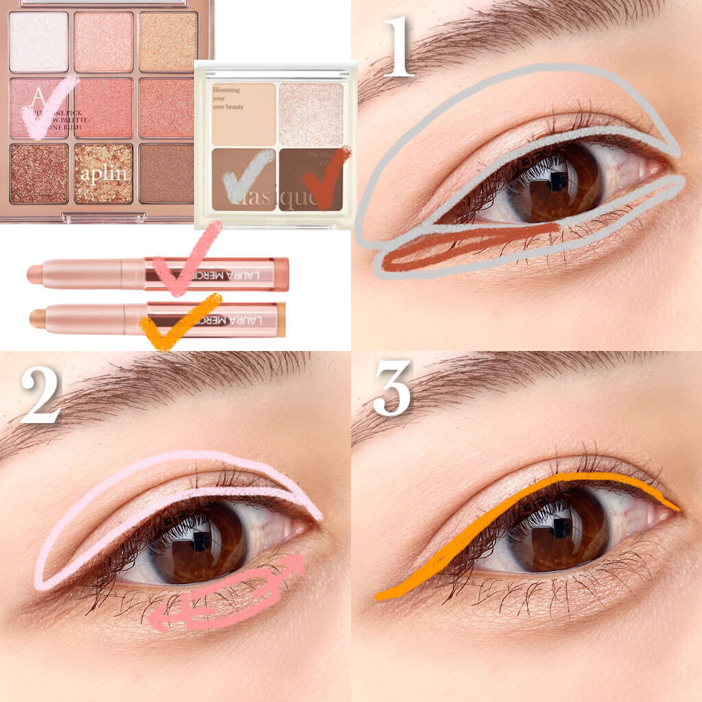 ローズグロウ リフレクションズ キャビアスティック トリオ/ローラ メルシエ/スティックアイシャドウを使ったクチコミ（3枚目）