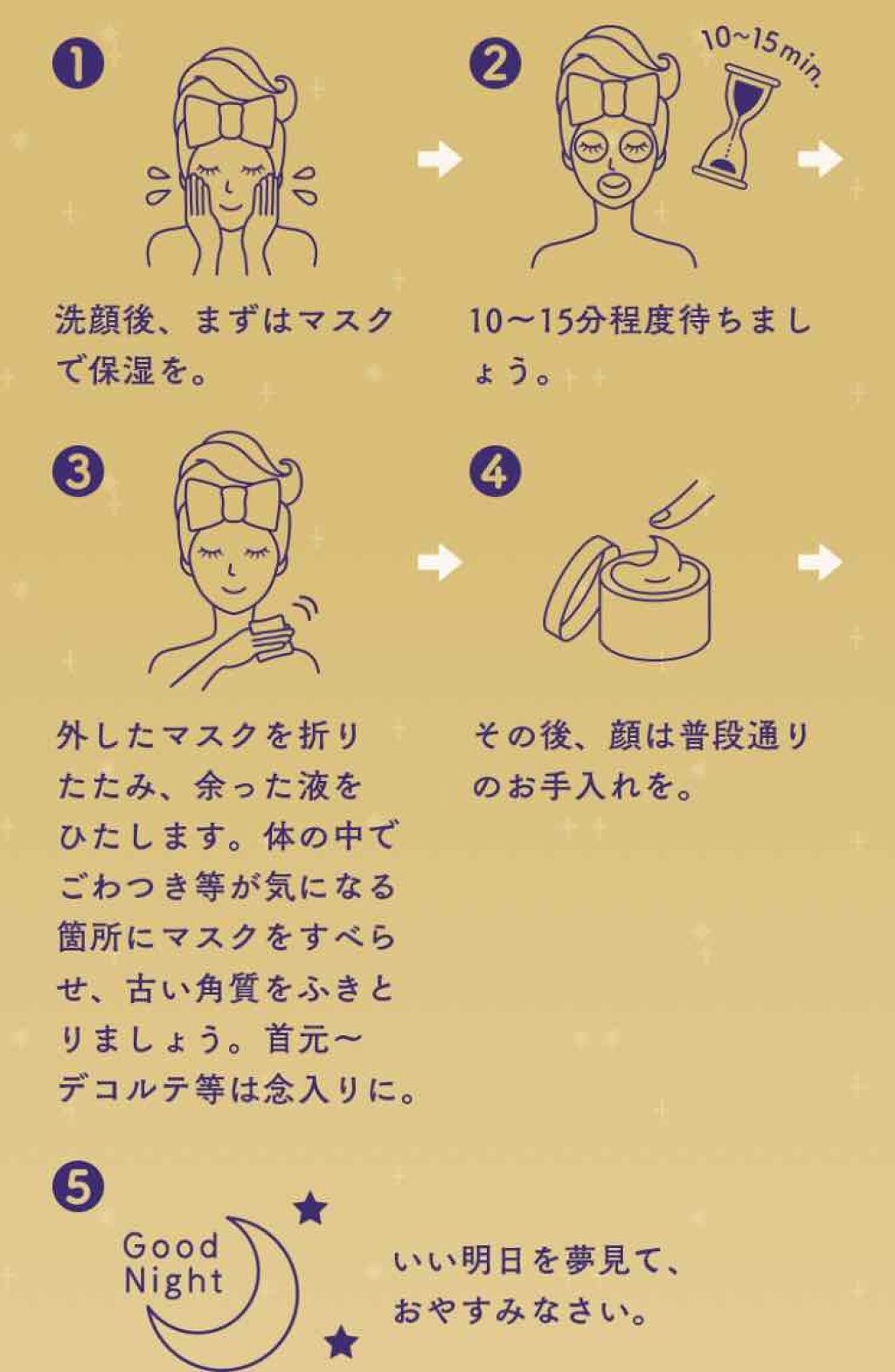 ルルルンワンナイト 大人レスキュー 角質オフ/ルルルン/シートマスク・パックを使ったクチコミ(2枚目)