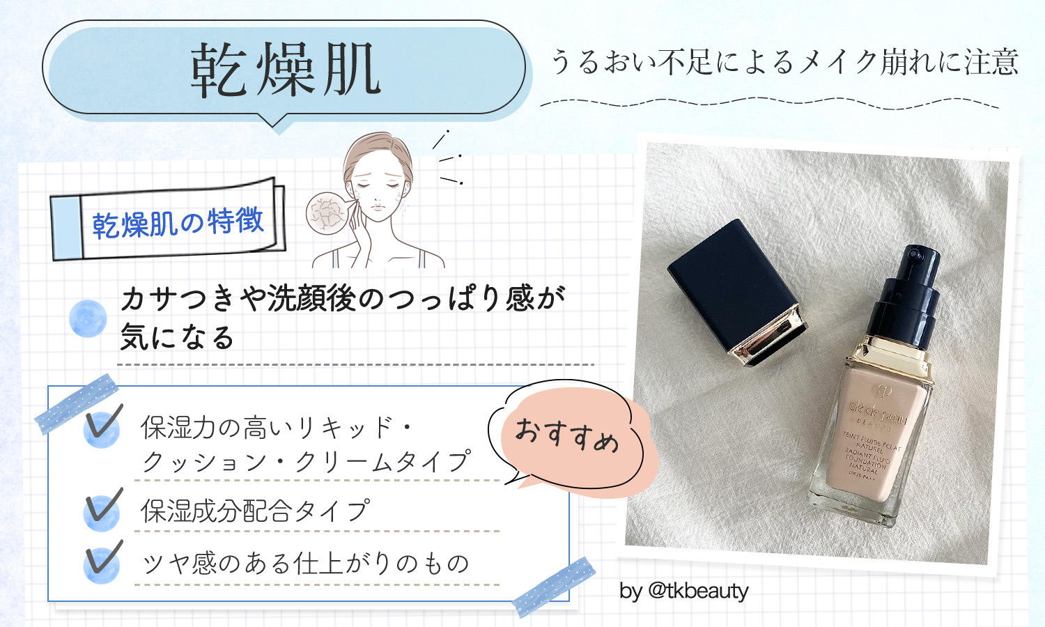 乾燥肌はうるおい不足によるメイク崩れに注意。カサつきや洗顔後のつっぱり感が気になるのが乾燥肌の特徴。保湿力の高いリキッド・クッション・クリームタイプ、保湿成分配合タイプ、ツヤ感のある仕上がりのものがおすすめ。