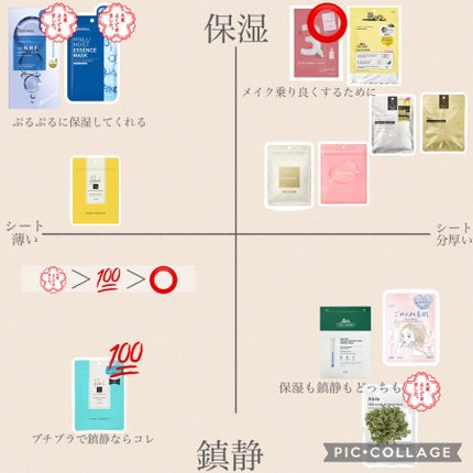 ルルルンプレシャス WHITE(光彩スイッチ)/ルルルン/シートマスク・パックを使ったクチコミ(9枚目)