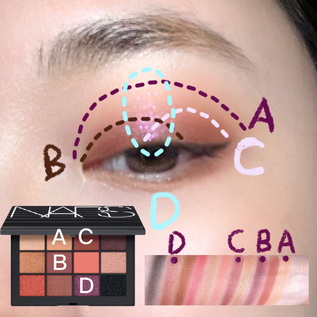 エクストリームエフェクト アイシャドーパレット/NARS/アイシャドウパレットを使ったクチコミ(3枚目)