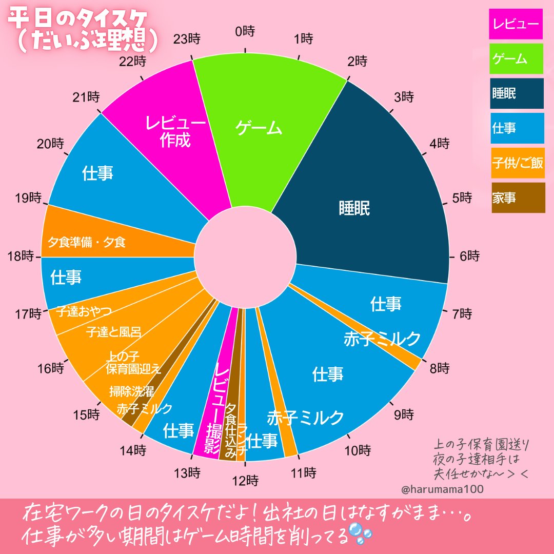 泡洗顔/ちふれ/泡洗顔を使ったクチコミ（2枚目）