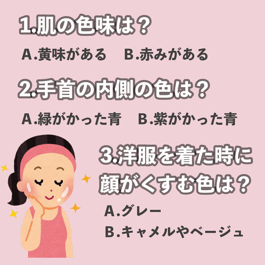 ZOZOGLASS/ZOZOTOWN/その他を使ったクチコミ(3枚目)