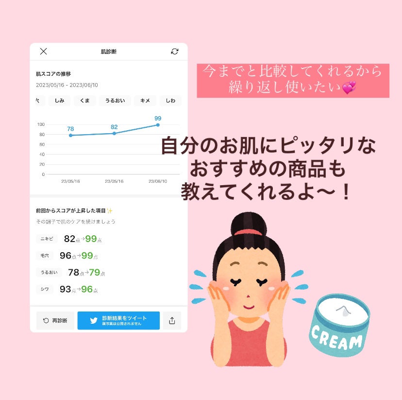 パーソナルカラー診断/Visée/その他を使ったクチコミ(3枚目)
