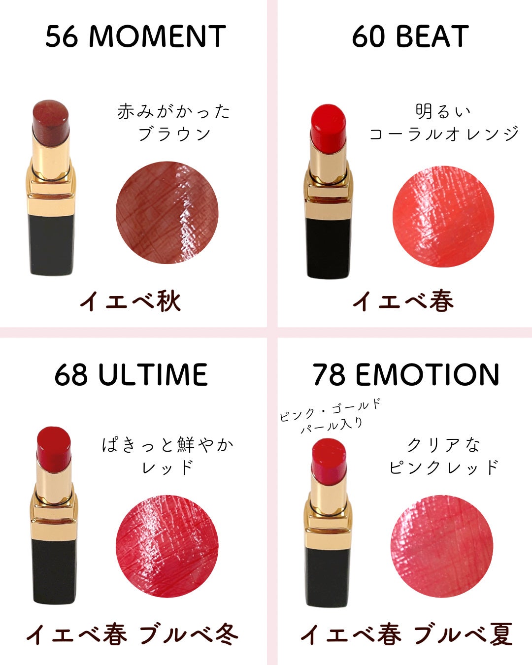 ルージュ ココ フラッシュ/CHANEL/口紅を使ったクチコミ(3枚目)