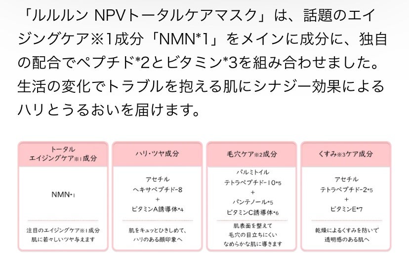ルルルン NPVトータルケアマスク/ルルルン/シートマスク・パックを使ったクチコミ(4枚目)