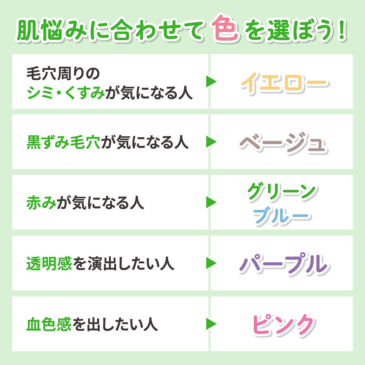 肌悩みに合わせて色を選ぼう!毛穴周りのシミ・くすみが気になる人はイエロー、黒ずみ毛穴が気になる人はベージュ、赤みが気になる人はグリーン・ブルー、透明感を演出したい人はパープル、血色感を出したい人はピンクがおすすめ。
