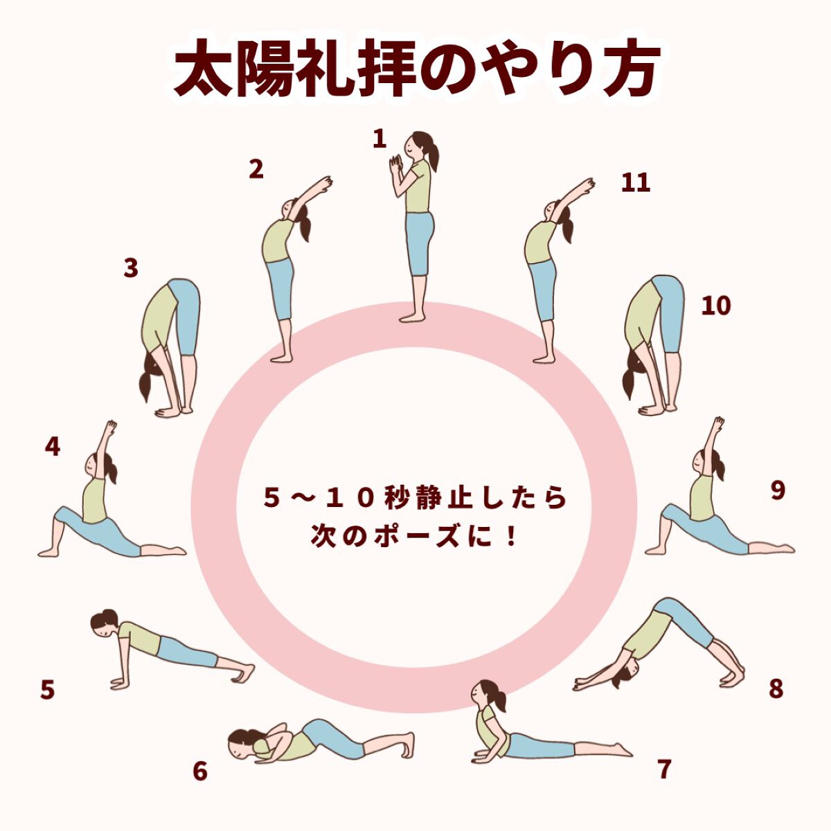 ヨガマット/DAISO/ヨガマットを使ったクチコミ(3枚目)