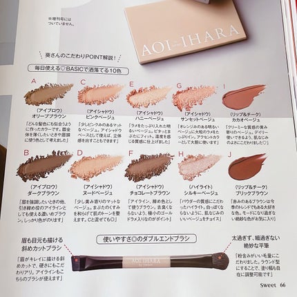 SWEET 2022年12月号/Sweet(スウィート)/雑誌を使ったクチコミ(7枚目)