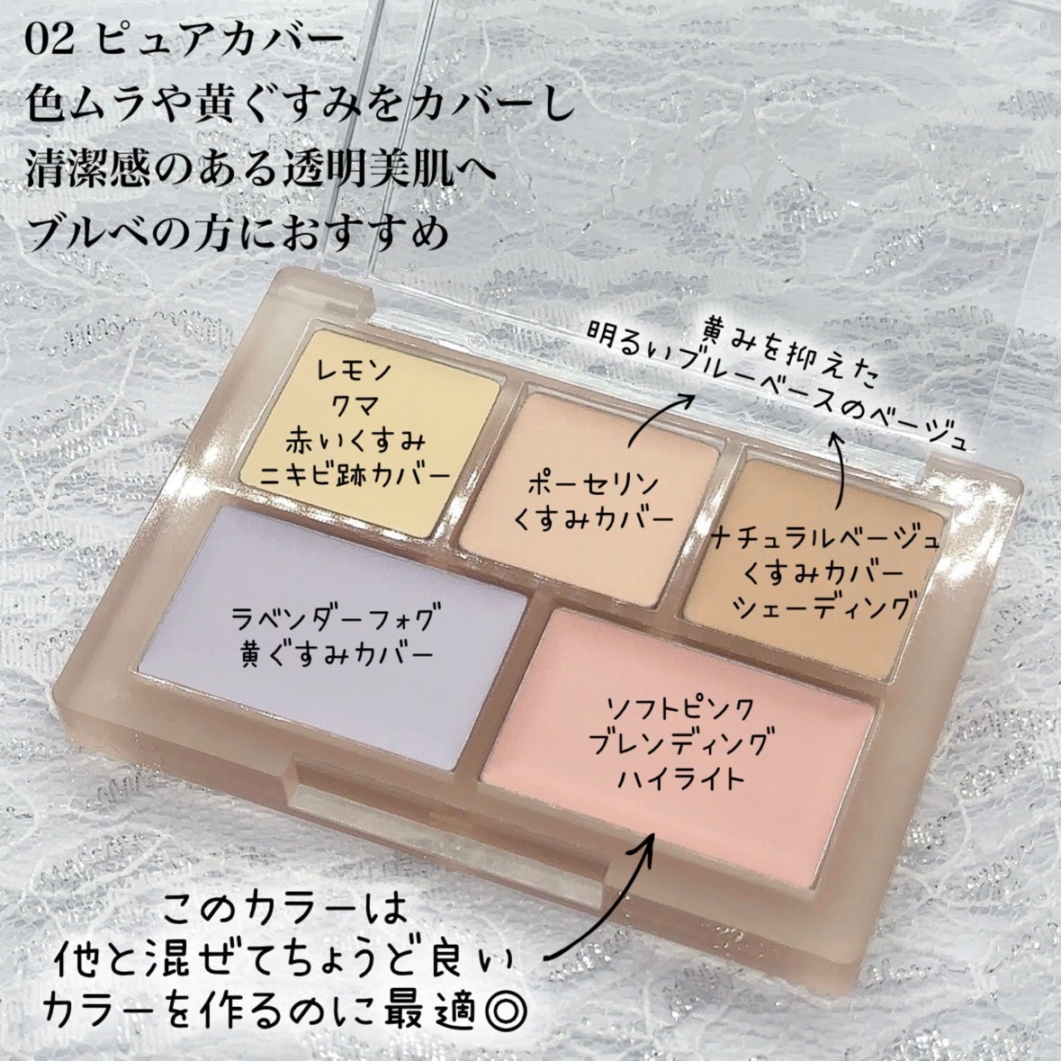 コンシールブレンダーパレット/LUNA/パレットコンシーラーを使ったクチコミ(3枚目)