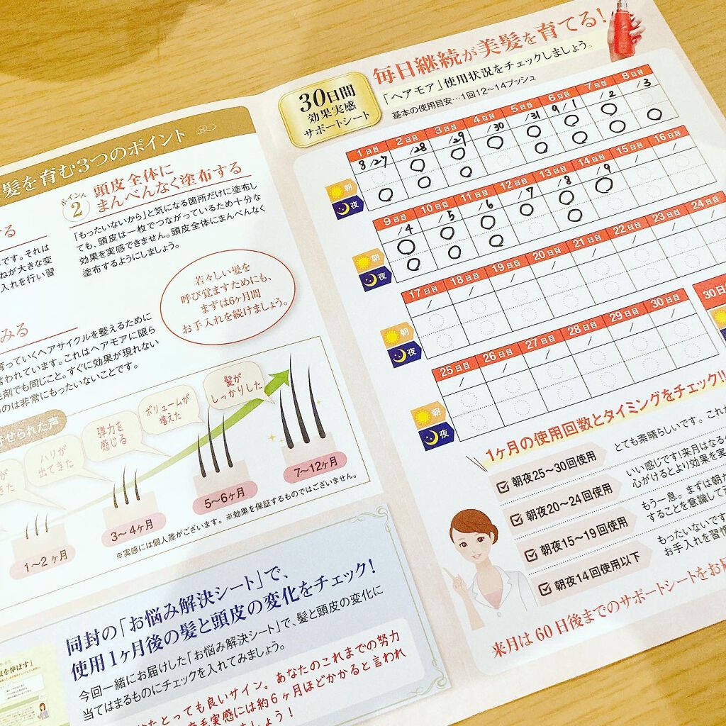 スカルプエッセンス/ヘアモア/頭皮ローションを使ったクチコミ(2枚目)
