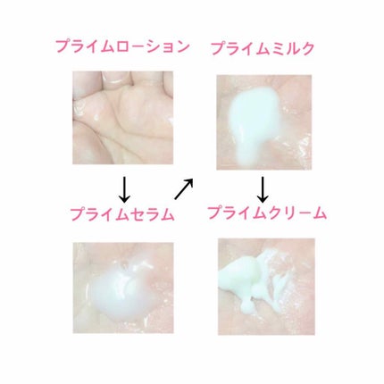 ホソカワミクロン化粧品 ナノクリスフェア トライアルセット/ナノクリスフェア/トライアルキットを使ったクチコミ(4枚目)