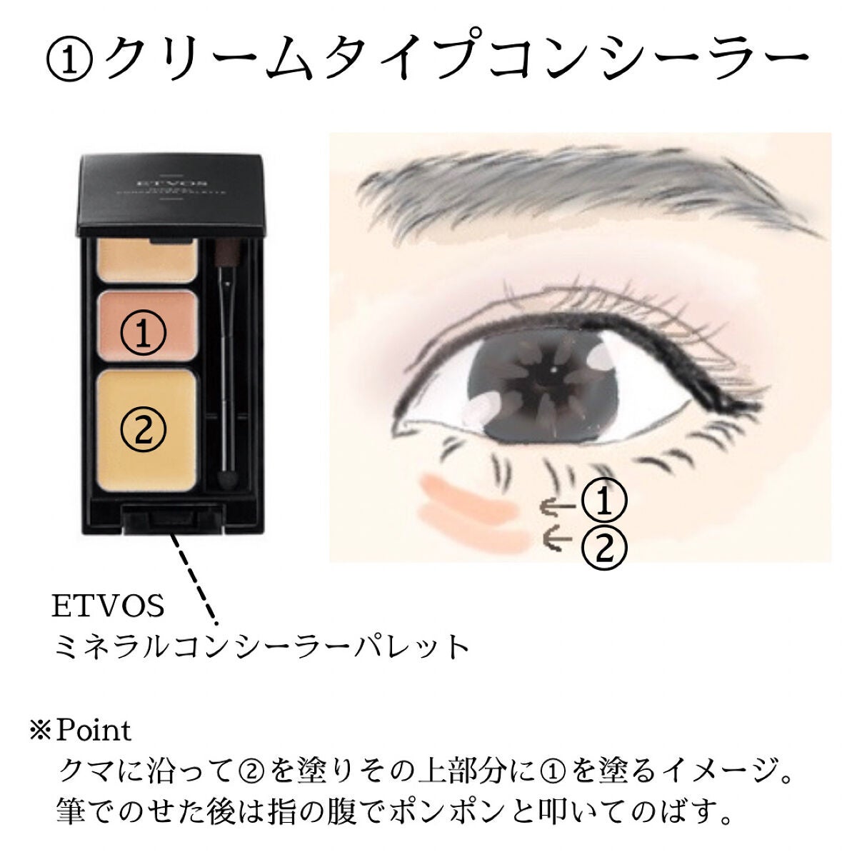 ミネラルコンシーラーパレット/エトヴォス/パレットコンシーラーを使ったクチコミ(2枚目)