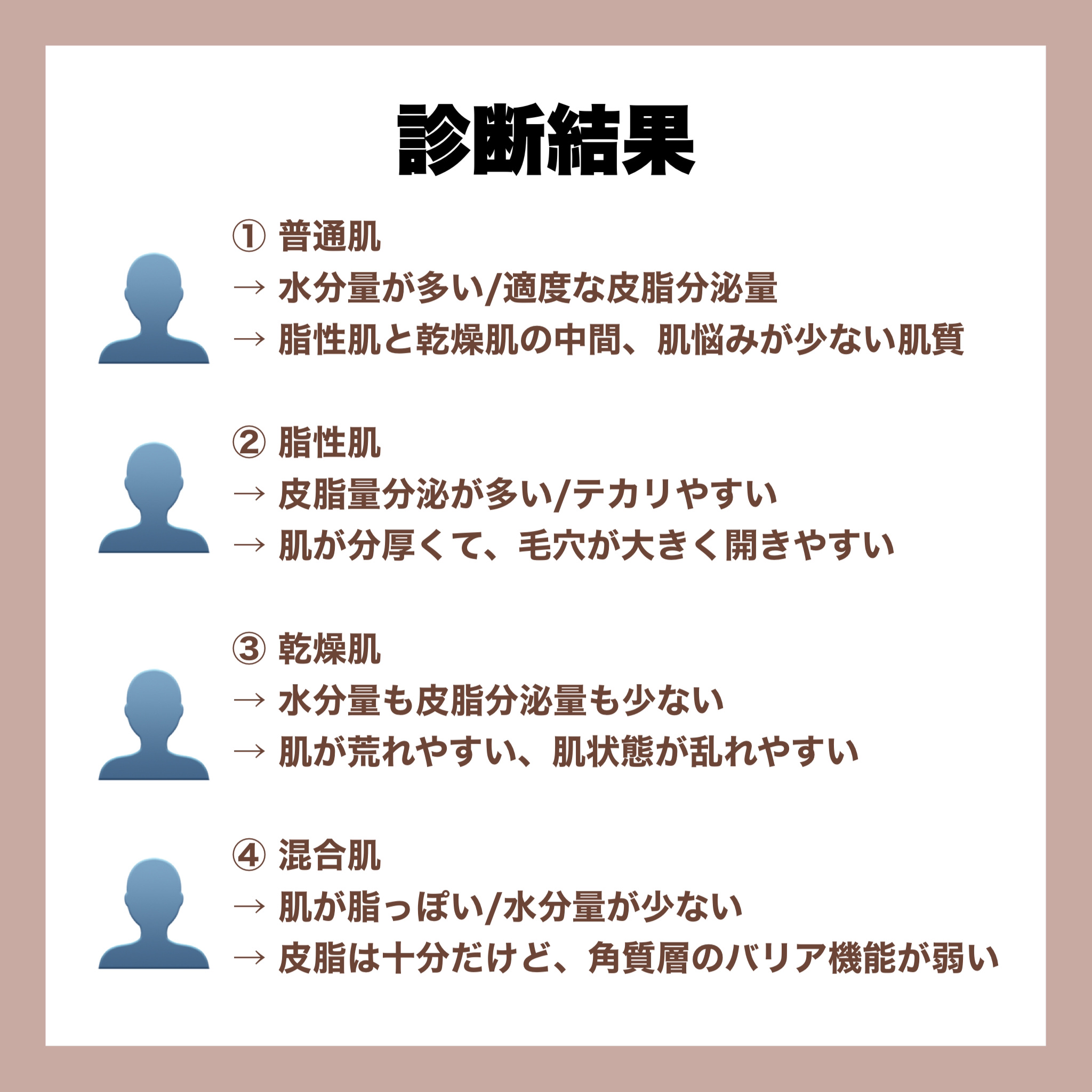 ハトムギ化粧水(ナチュリエ スキンコンディショナー R )/ナチュリエ/化粧水を使ったクチコミ（3枚目）