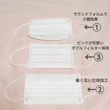 小顔にみえマスク/ユニ・チャーム/マスクを使ったクチコミ(2枚目)